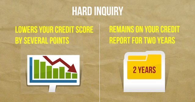 hard pull on your credit file can hit your credit score temporarily 